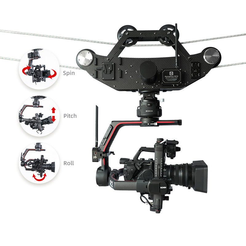 FM12pro cablecam shooting systems payload 12kg